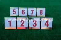 OCTs05. Tabliczki informacyjne – strefy zmian