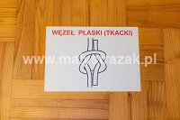 HTPs14. Rysunek do stanowiska węzła.